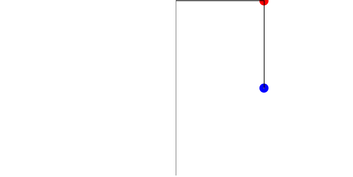Double pendulum animation