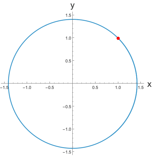 Classification animation 3