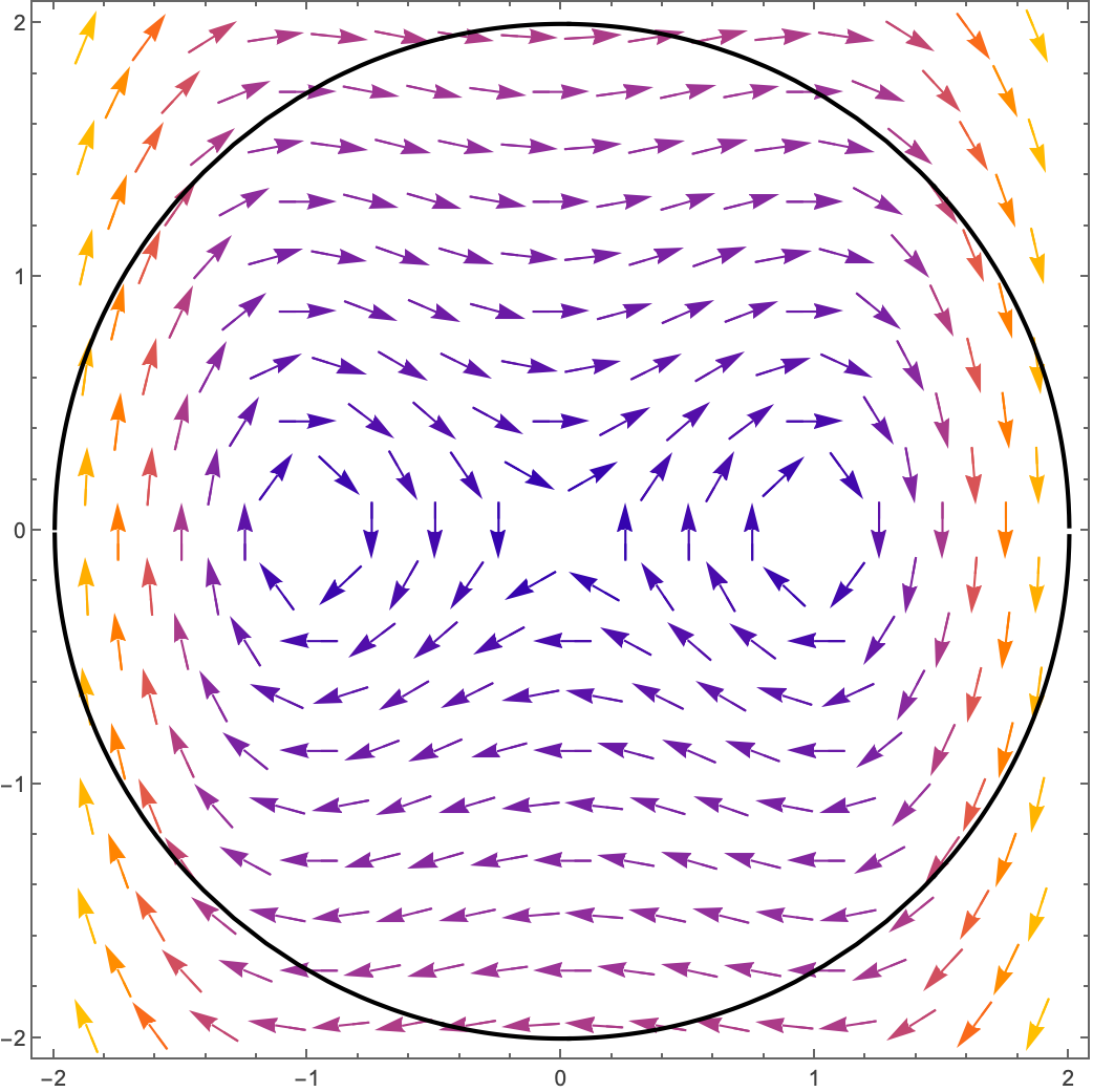 Figure 14