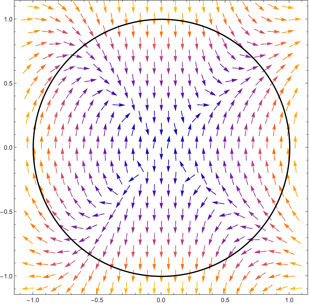 Figure 16