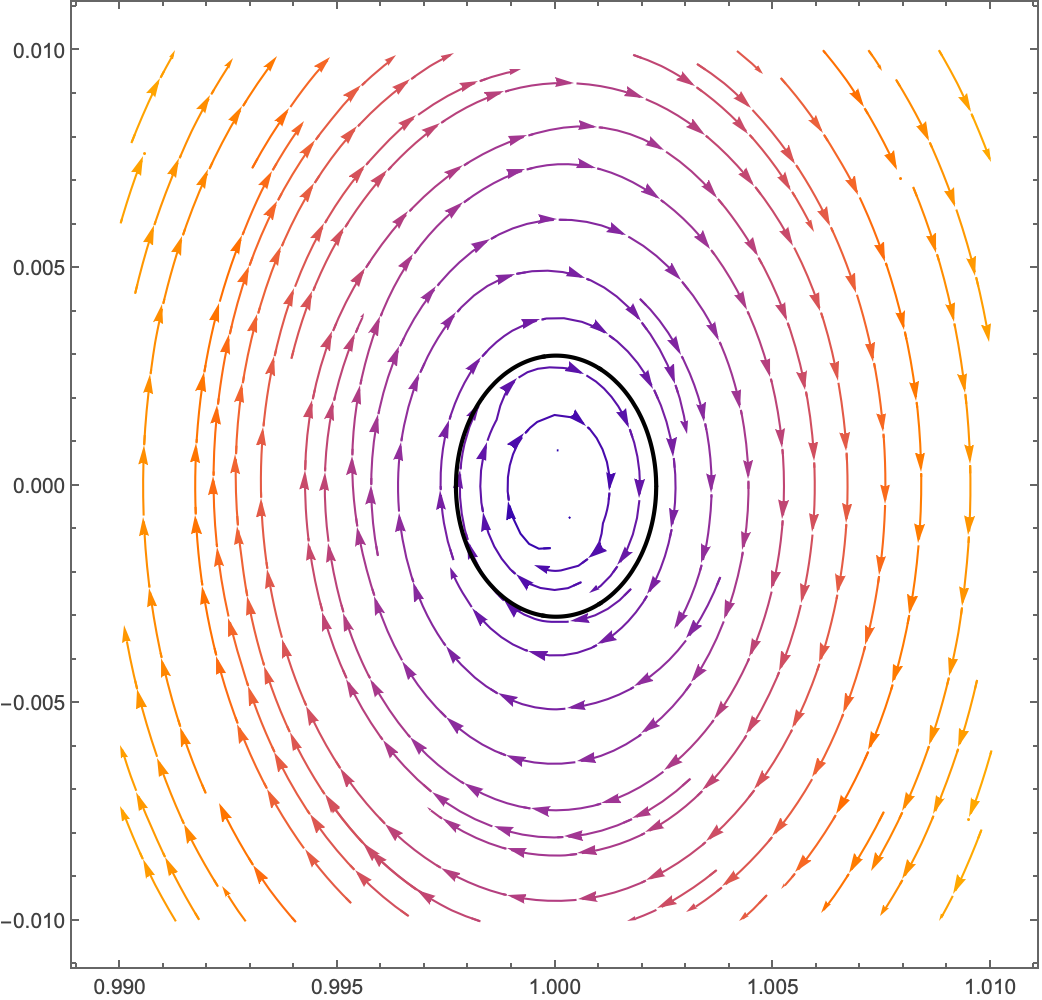 Figure 17