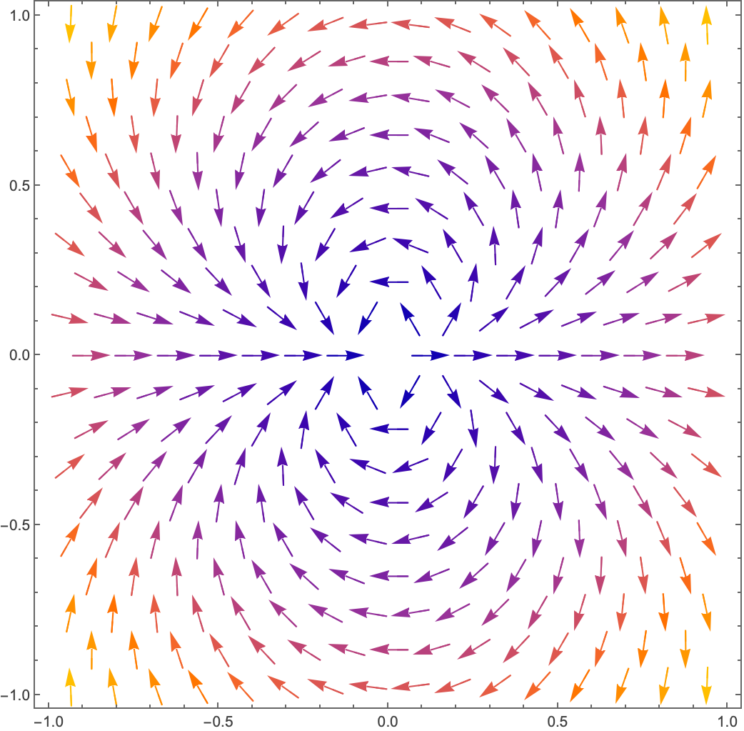 Figure 18