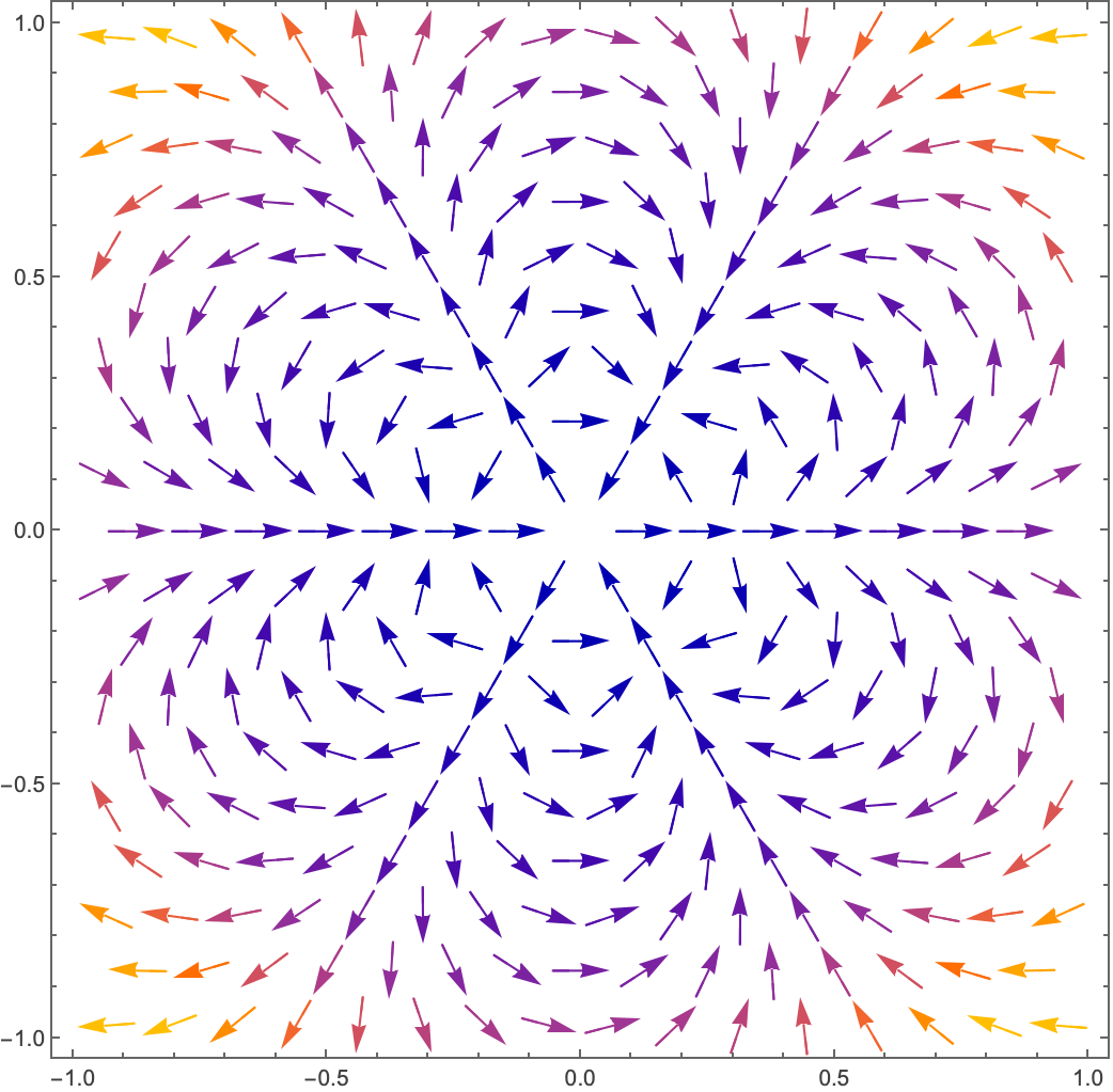 Figure 19