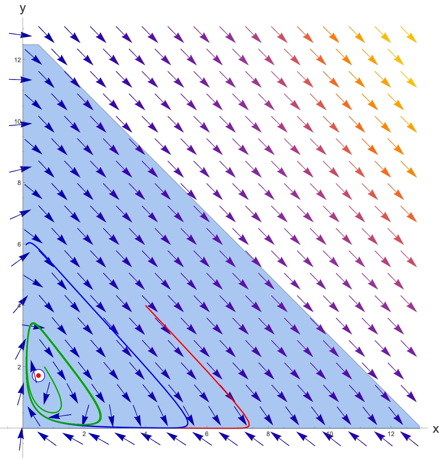 Figure 11